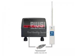 PW WIFI - передатчик WIFI сигнала