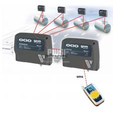 Расширение OCIO GSM TANK 5-8